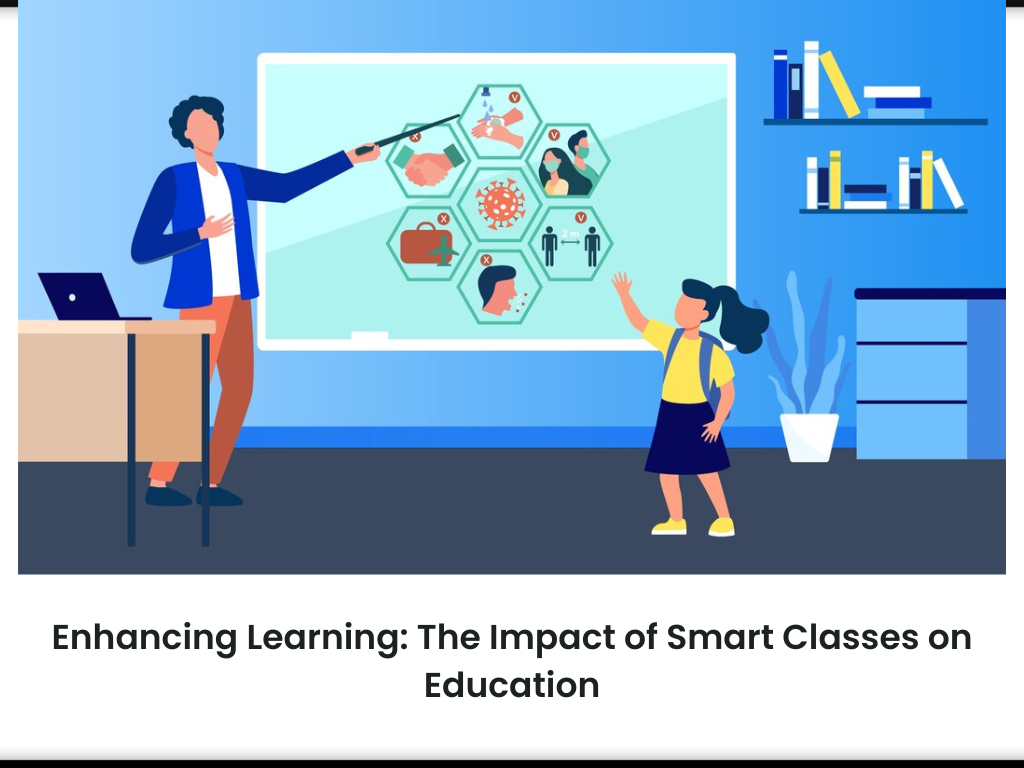 Enhancing Learning: The Impact of Smart Classes on Education